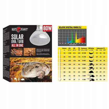 REPTI PLANET solar UVA+UVB ALL IN ONE żarówka słoneczna 80W do terrarium