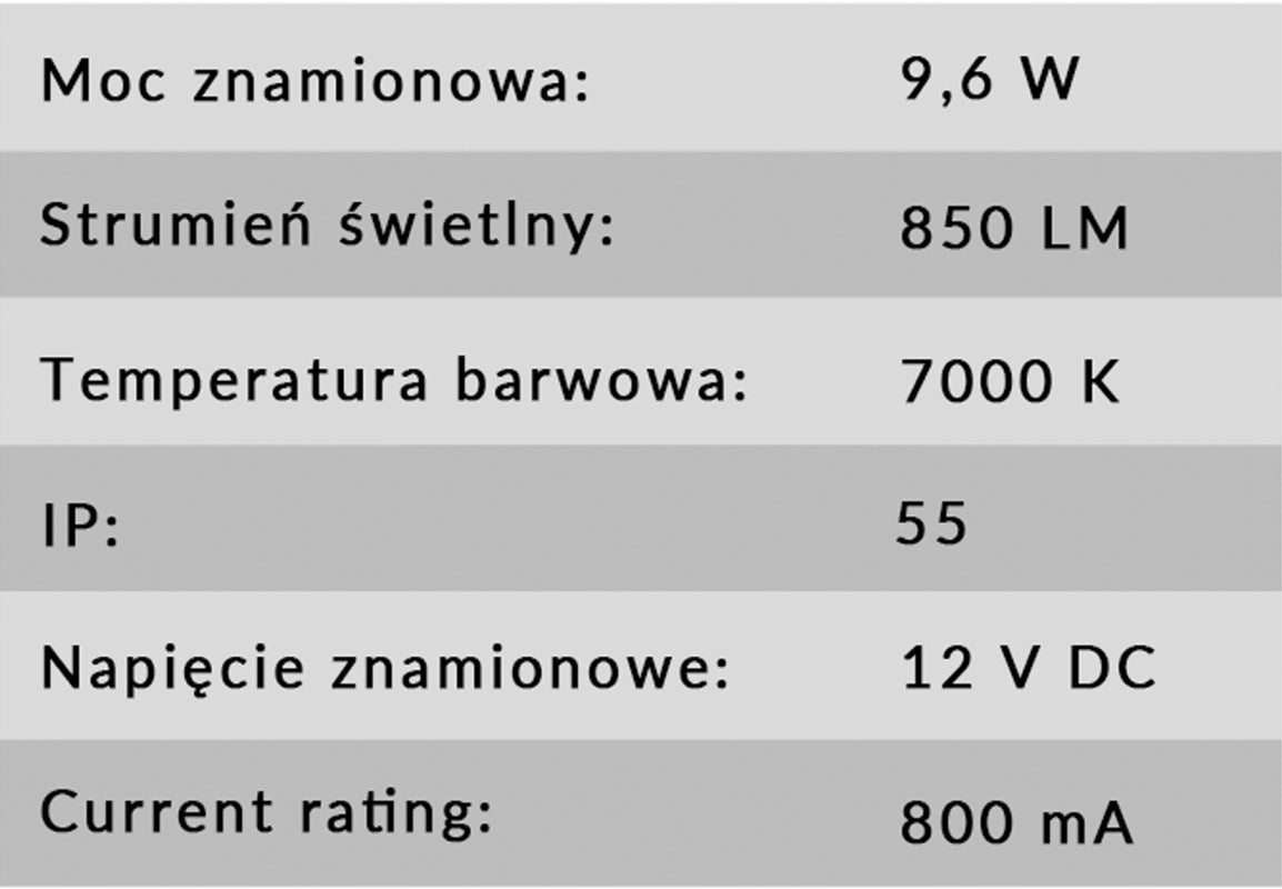 Lampa SKYLIGHT MID 2V profesjonalne oświetlenie dla twojego terrarium- 1szt