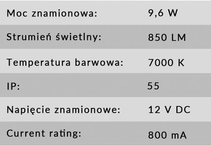 Lampa SKYLIGHT MID 2H profesjonalne oświetlenie dla twojego terrarium- 1szt