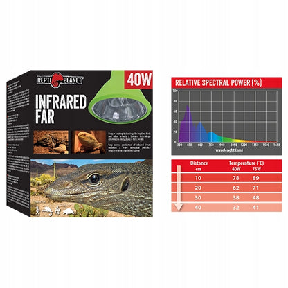 REPTI PLANET Far Infrared promiennik grzewczy 40W do terrarium
